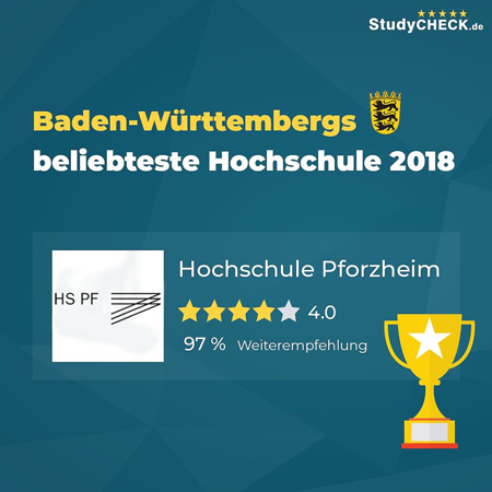 studycheck - Rankine - Hochschule Pforzheim ist die beliebteste Hochschule in Baden-Württemberg
